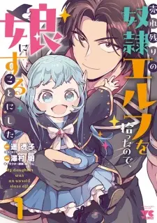 Urenokori no Dorei Elf wo Hirotta node, Musume ni Suru Koto ni Shita